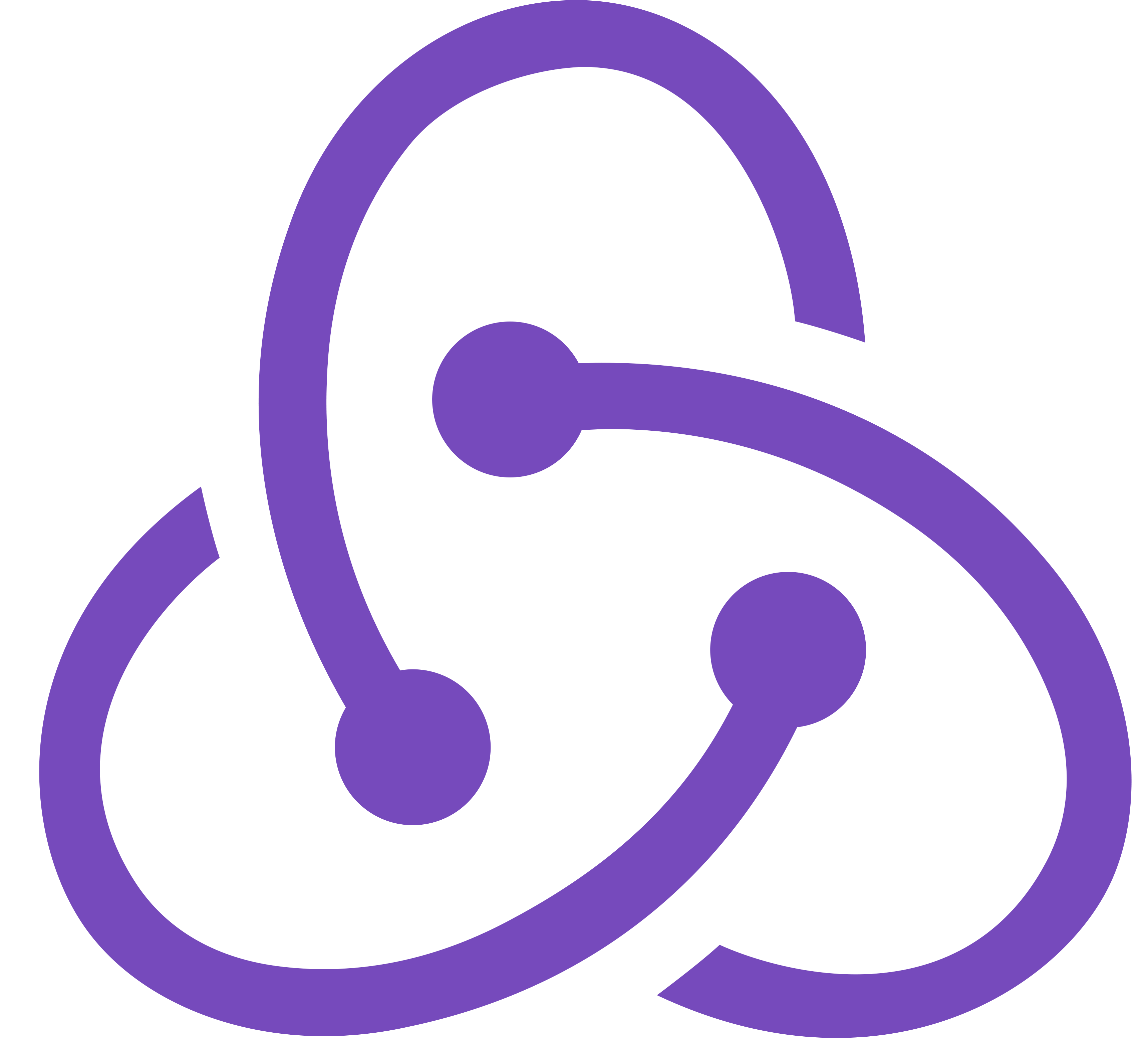 redux.js logo